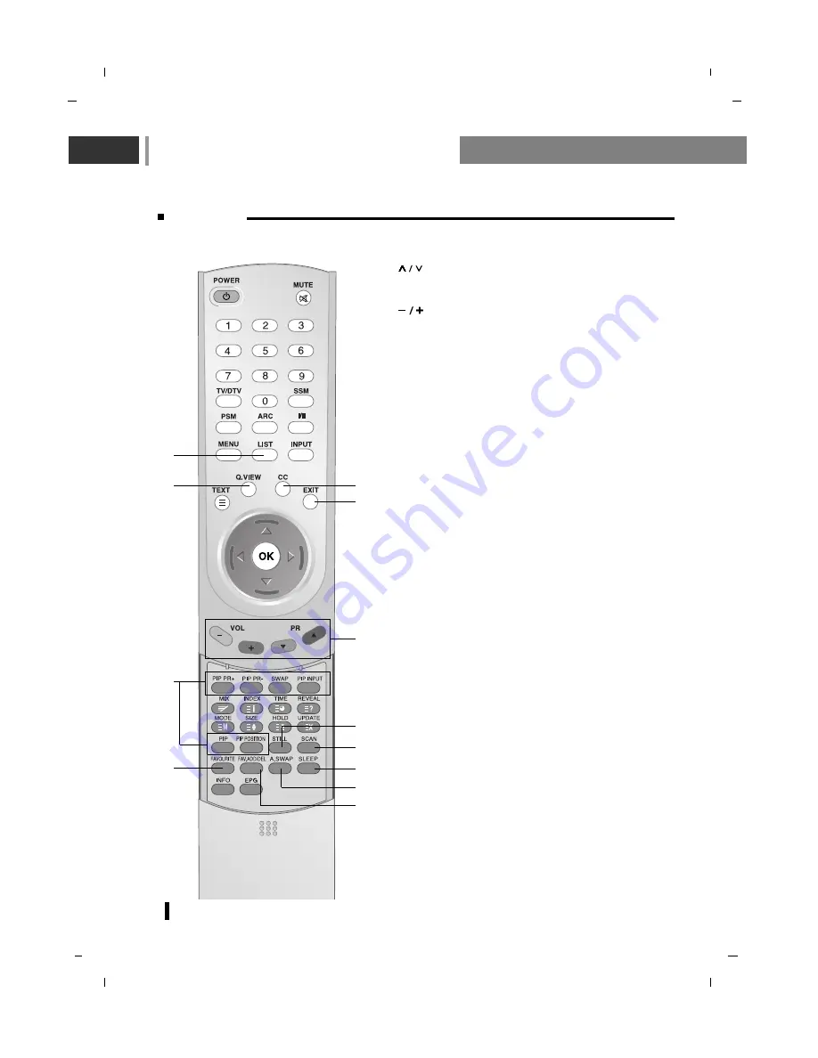 NEC NLT-40FHD100 Owner'S Manual Download Page 8