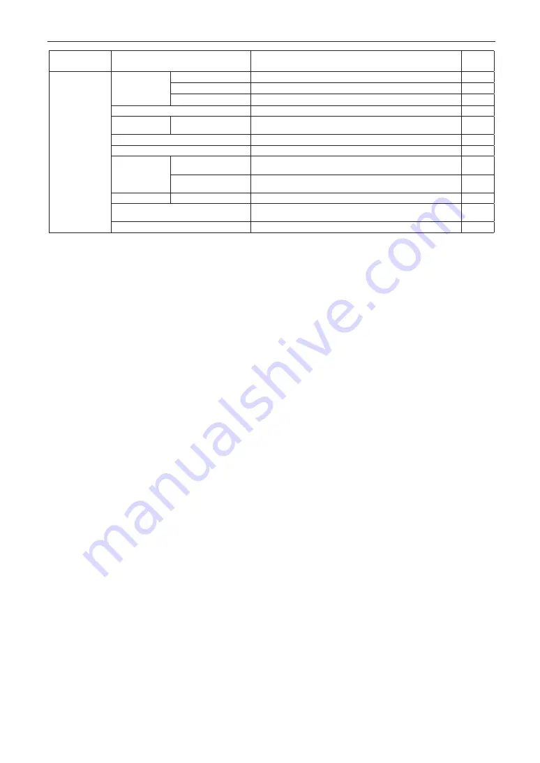 NEC NP-18LU03 User Manual Download Page 50