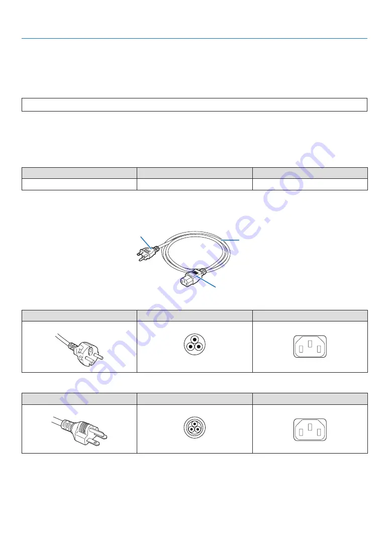 NEC NP-LV01BD Скачать руководство пользователя страница 48