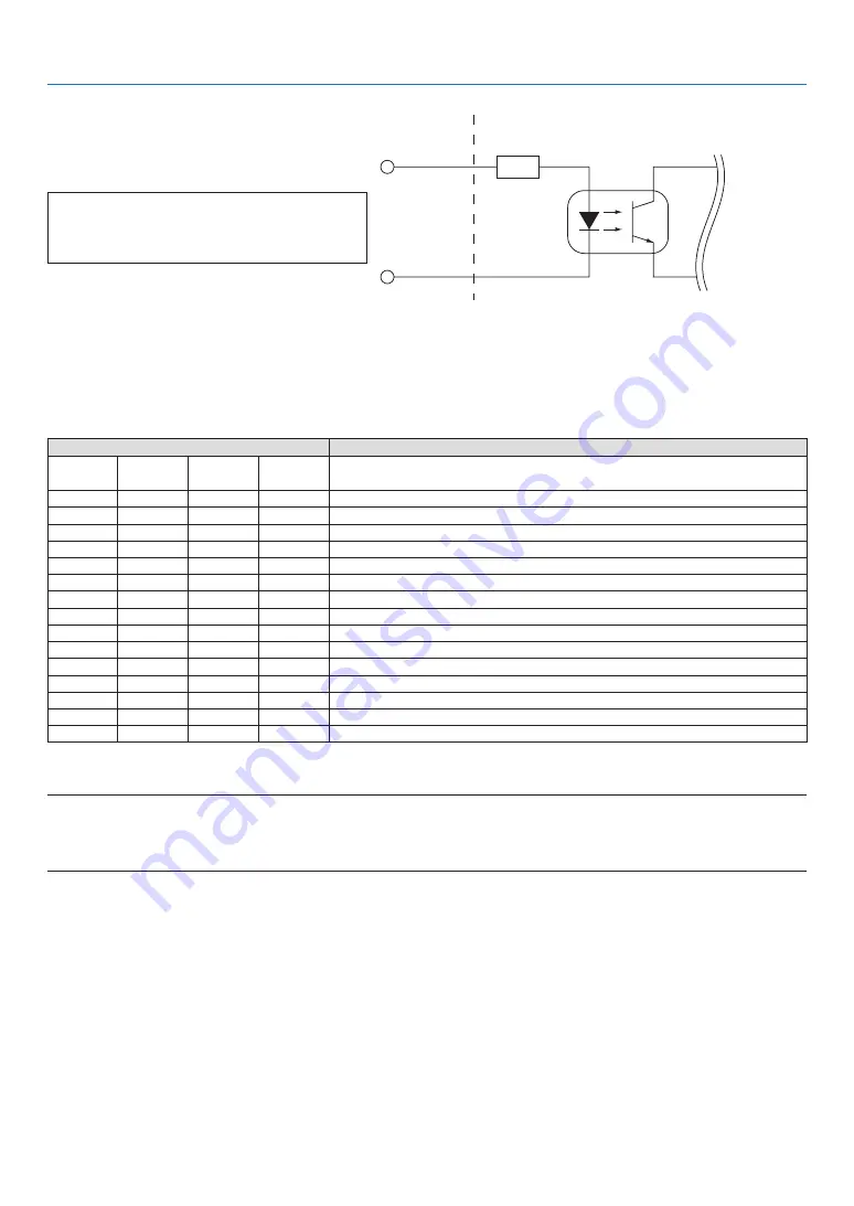 NEC NP-LV01BD User Manual Download Page 159