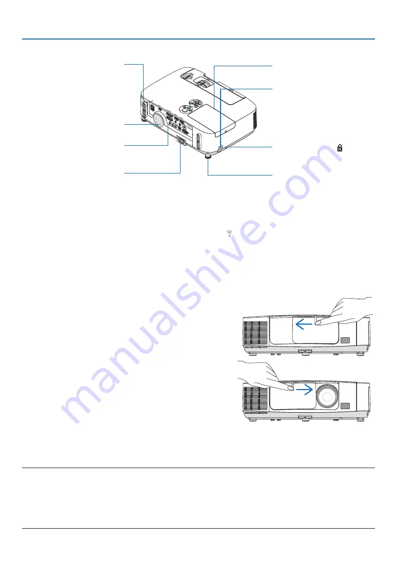 NEC NP-P401W User Manual Download Page 17