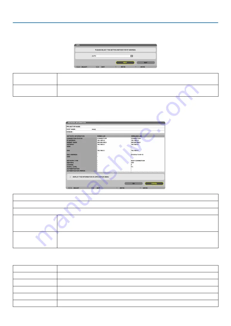 NEC NP-P401W User Manual Download Page 144