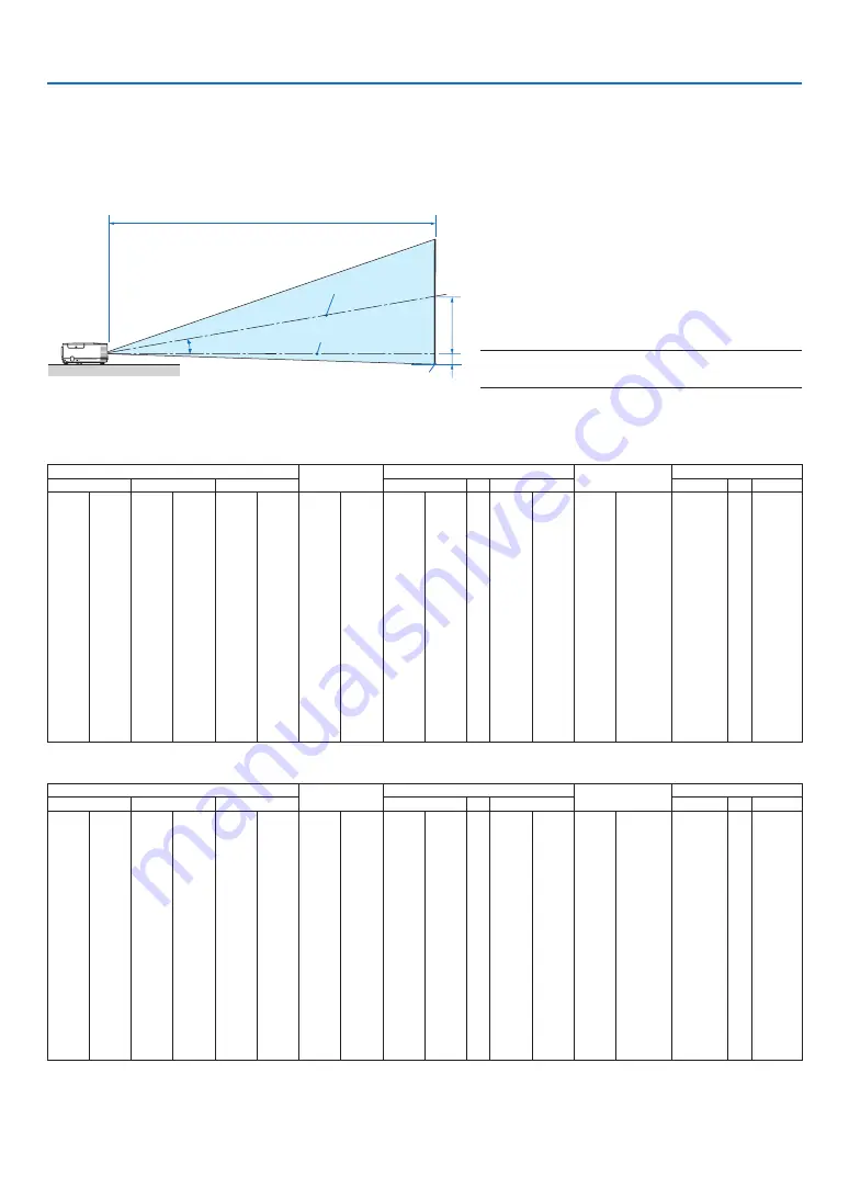 NEC NP-P401W User Manual Download Page 155