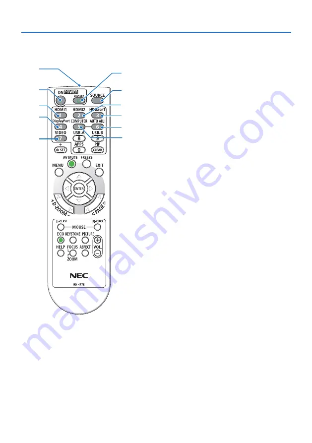 NEC NP-P525UL User Manual Download Page 31