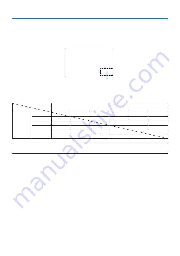 NEC NP-P525UL Скачать руководство пользователя страница 69