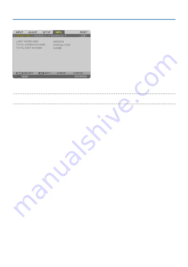 NEC NP-P525UL User Manual Download Page 104