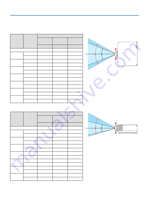 NEC NP-PA1004UL-B User Manual Download Page 16