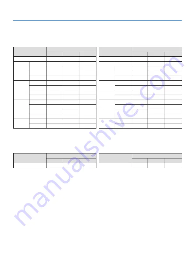 NEC NP-PA1004UL-B User Manual Download Page 19