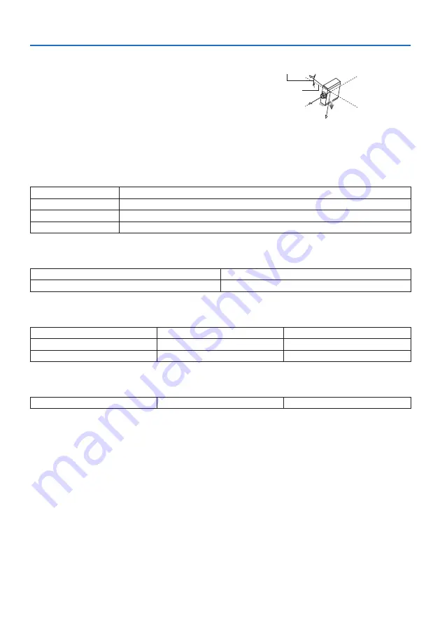 NEC NP-PA1004UL-B User Manual Download Page 188