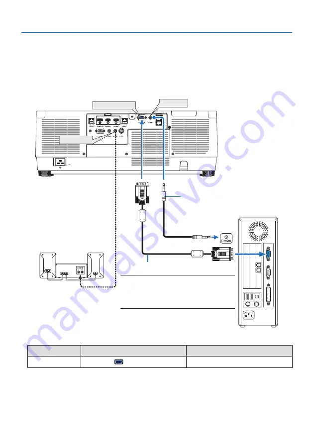 NEC NP-PA1004UL-B User Manual Download Page 190