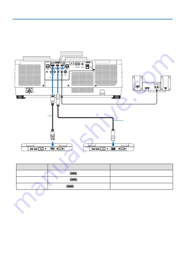 NEC NP-PA1004UL-B User Manual Download Page 191