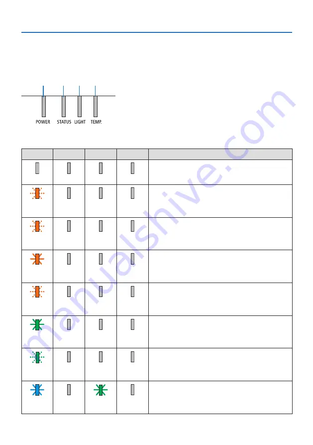 NEC NP-PA1004UL-B Скачать руководство пользователя страница 221