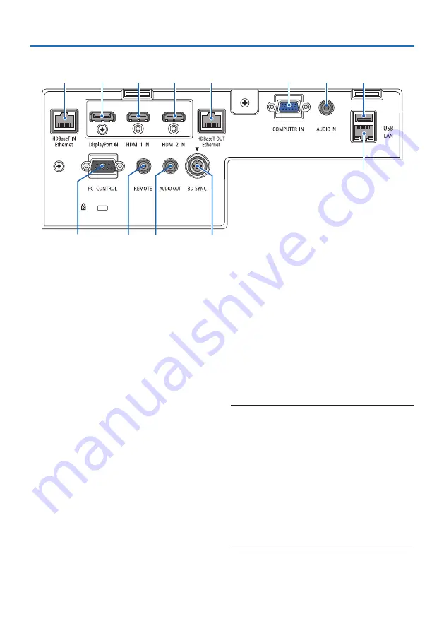 NEC NP-PA804UL-B-41 Скачать руководство пользователя страница 33