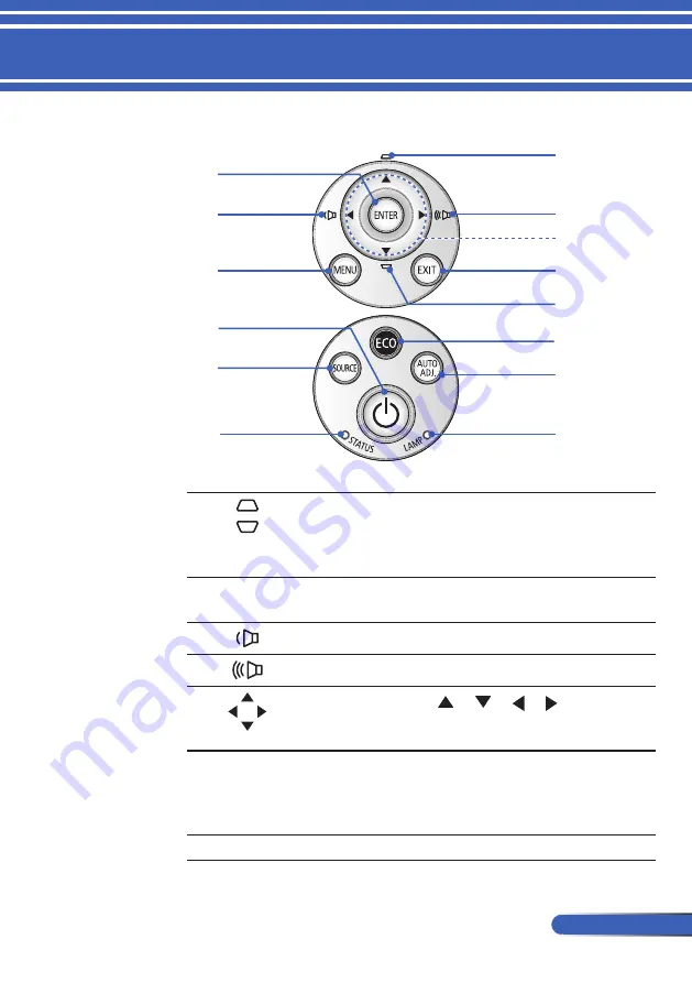 NEC NP-PE401H User Manual Download Page 16