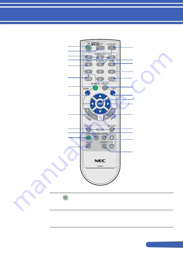 NEC NP-PE401H User Manual Download Page 18