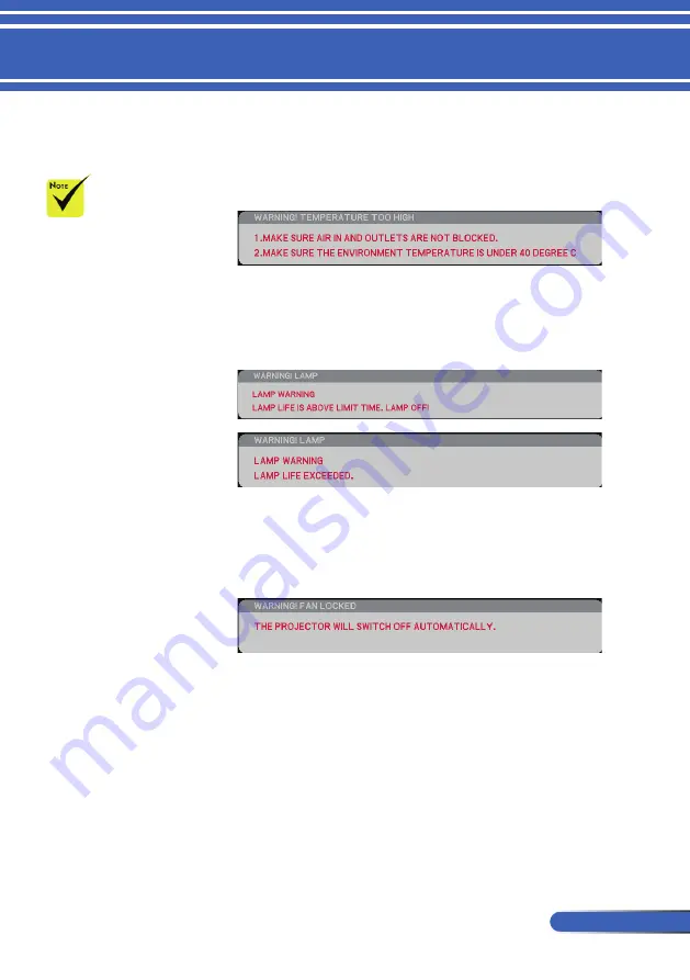 NEC NP-PE401H User Manual Download Page 36