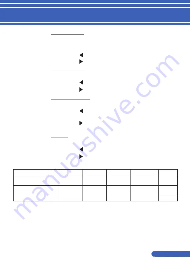 NEC NP-PE401H User Manual Download Page 44