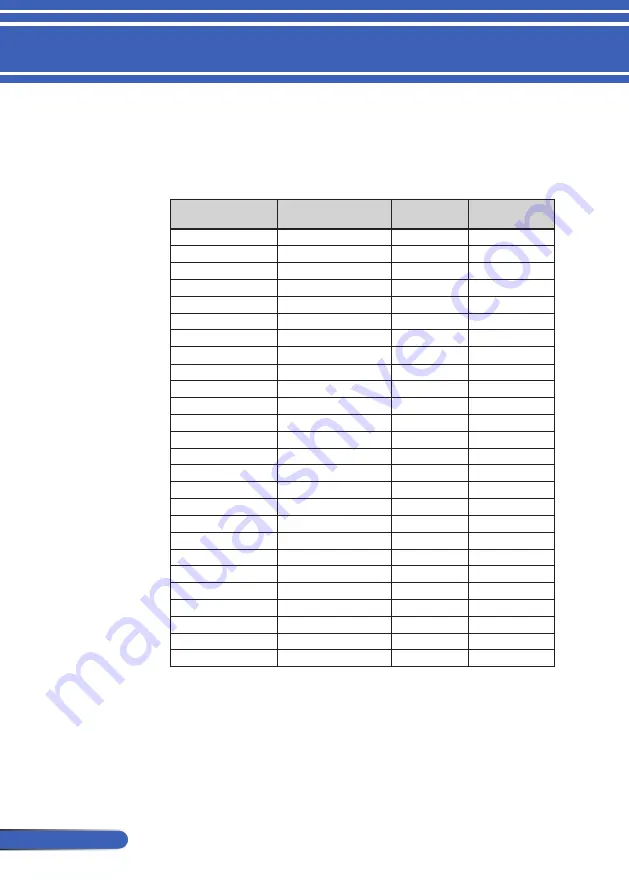 NEC NP-PE401H User Manual Download Page 75