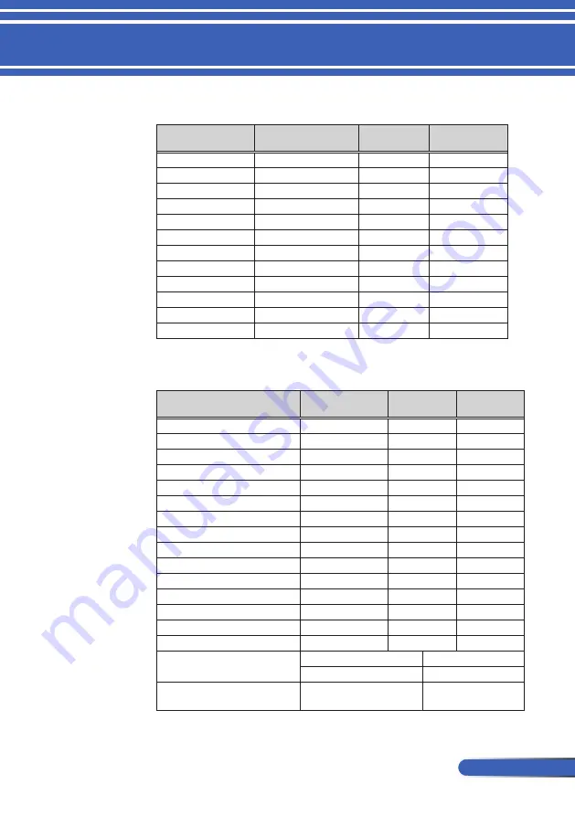 NEC NP-PE401H User Manual Download Page 78