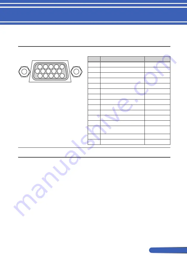 NEC NP-PE401H User Manual Download Page 82