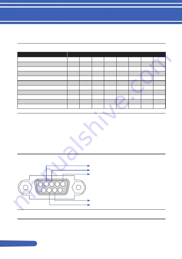 NEC NP-PE401H User Manual Download Page 83