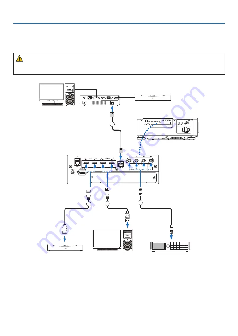 NEC NP-PX1005QL-B User Manual Download Page 150