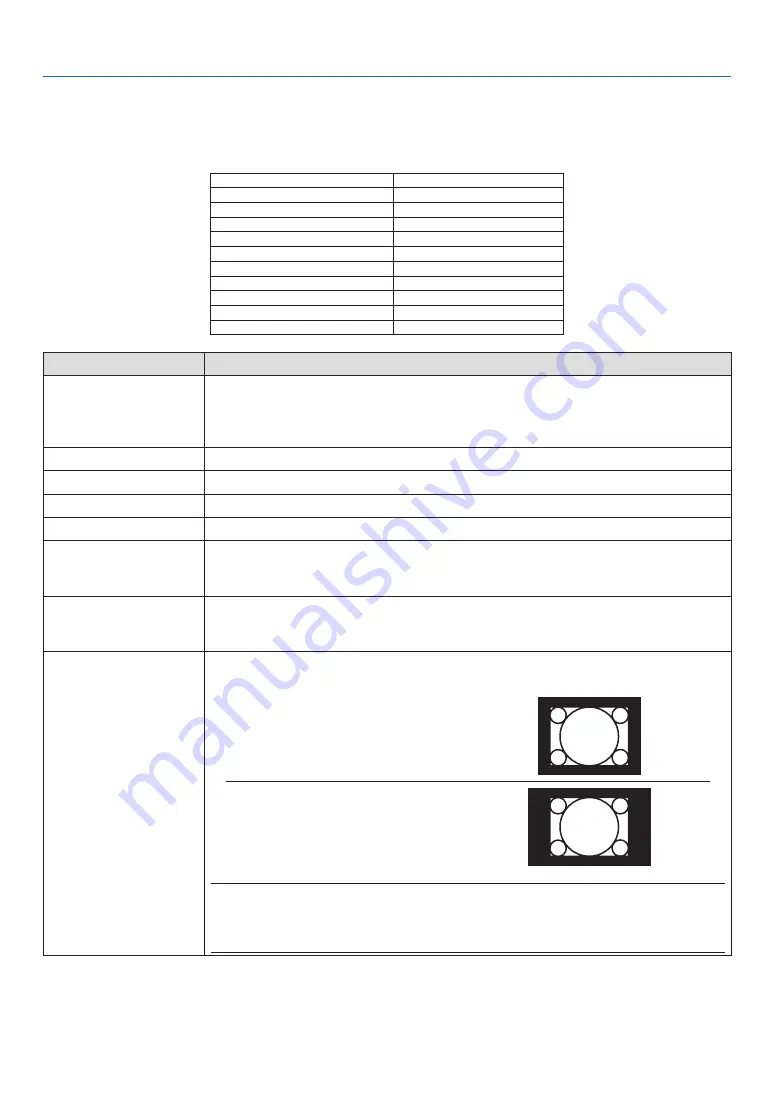 NEC NP-UM301W User Manual Download Page 94