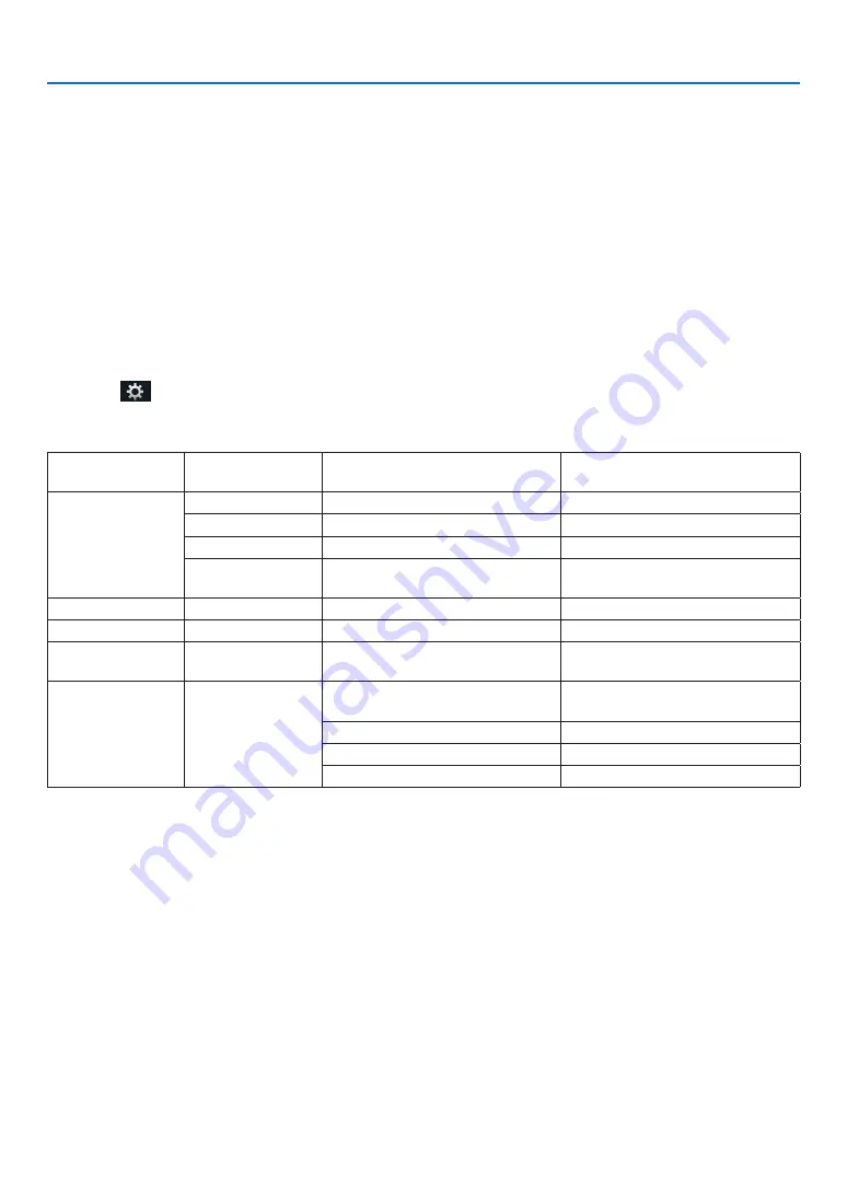 NEC NP-UM352W User Manual Download Page 9