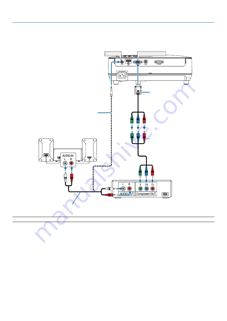 NEC NP-VE281 User Manual Download Page 22