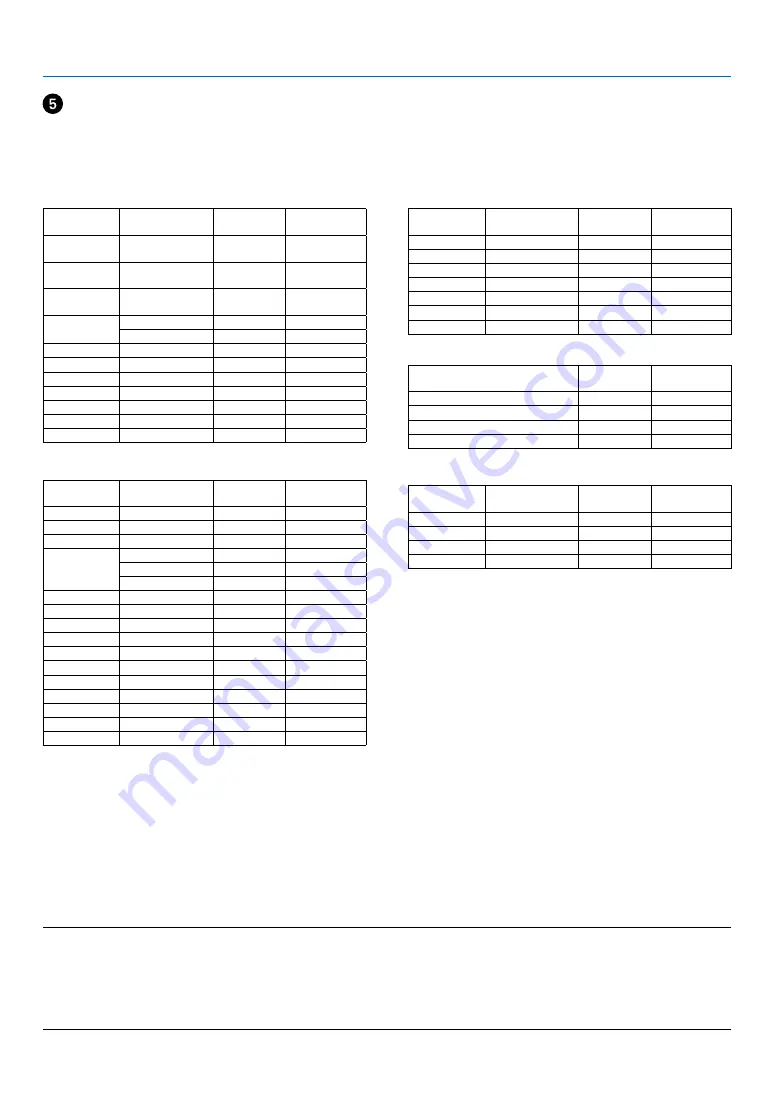 NEC NP-VE281 User Manual Download Page 83