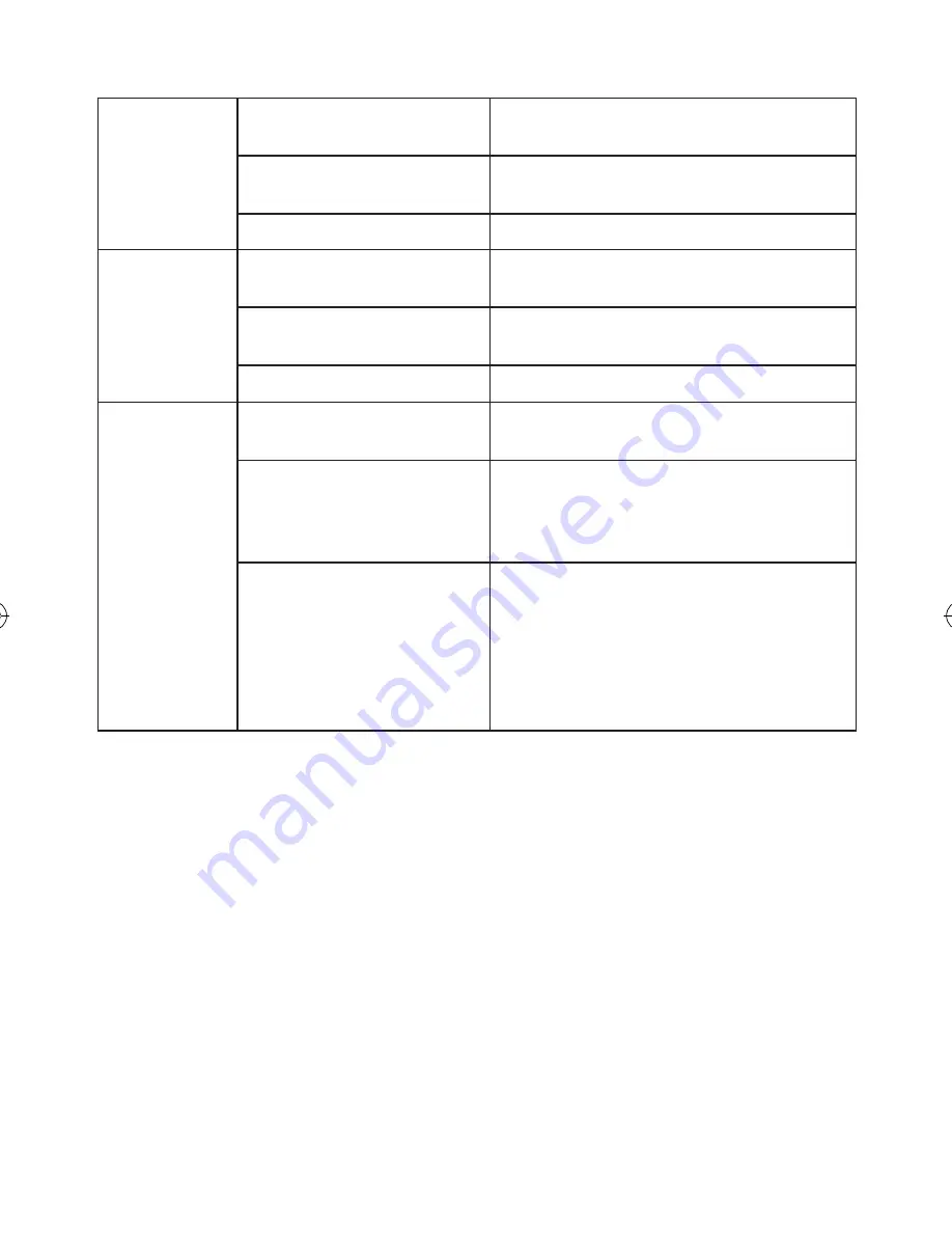 NEC NP06LM Important Information Manual Download Page 25