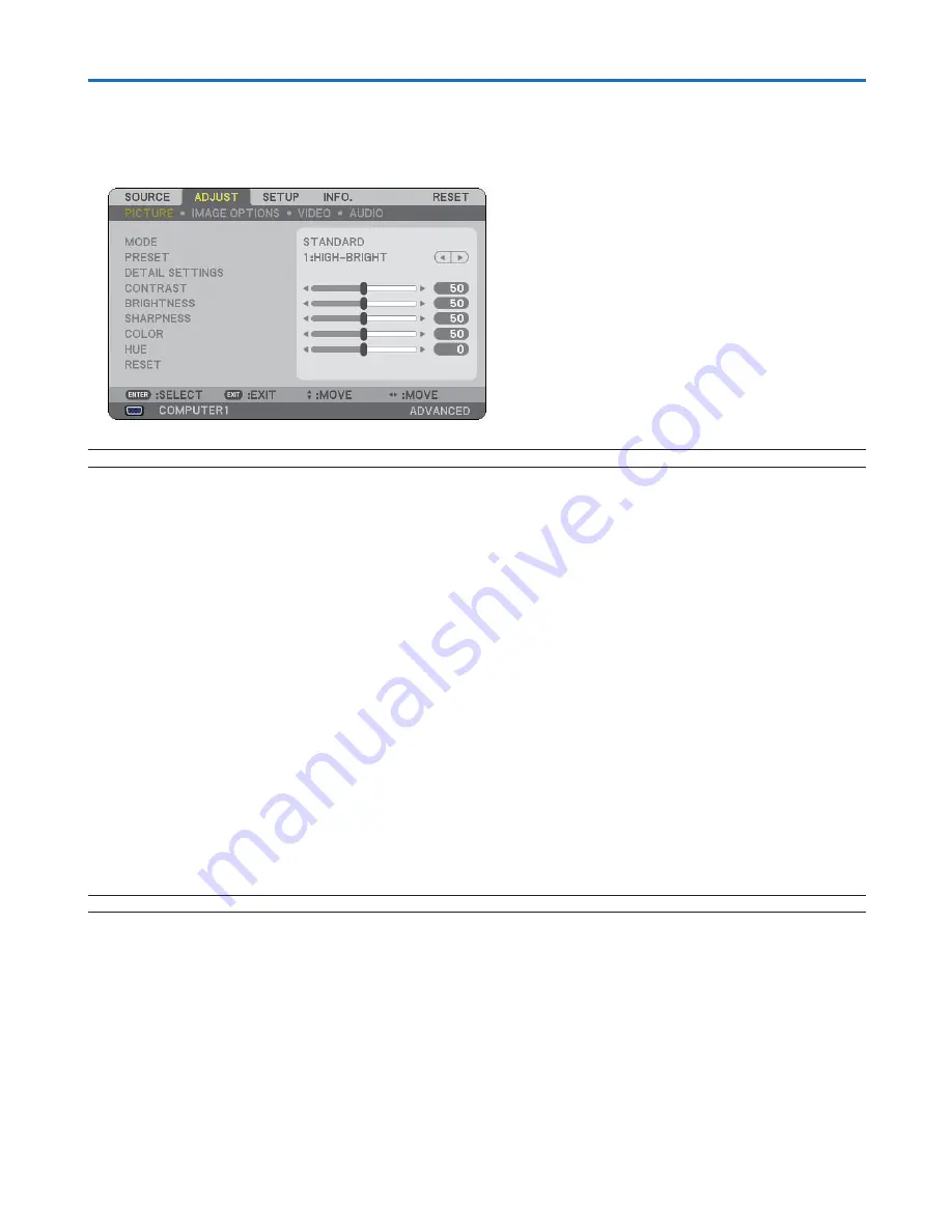 NEC NP1250 Series User Manual Download Page 94