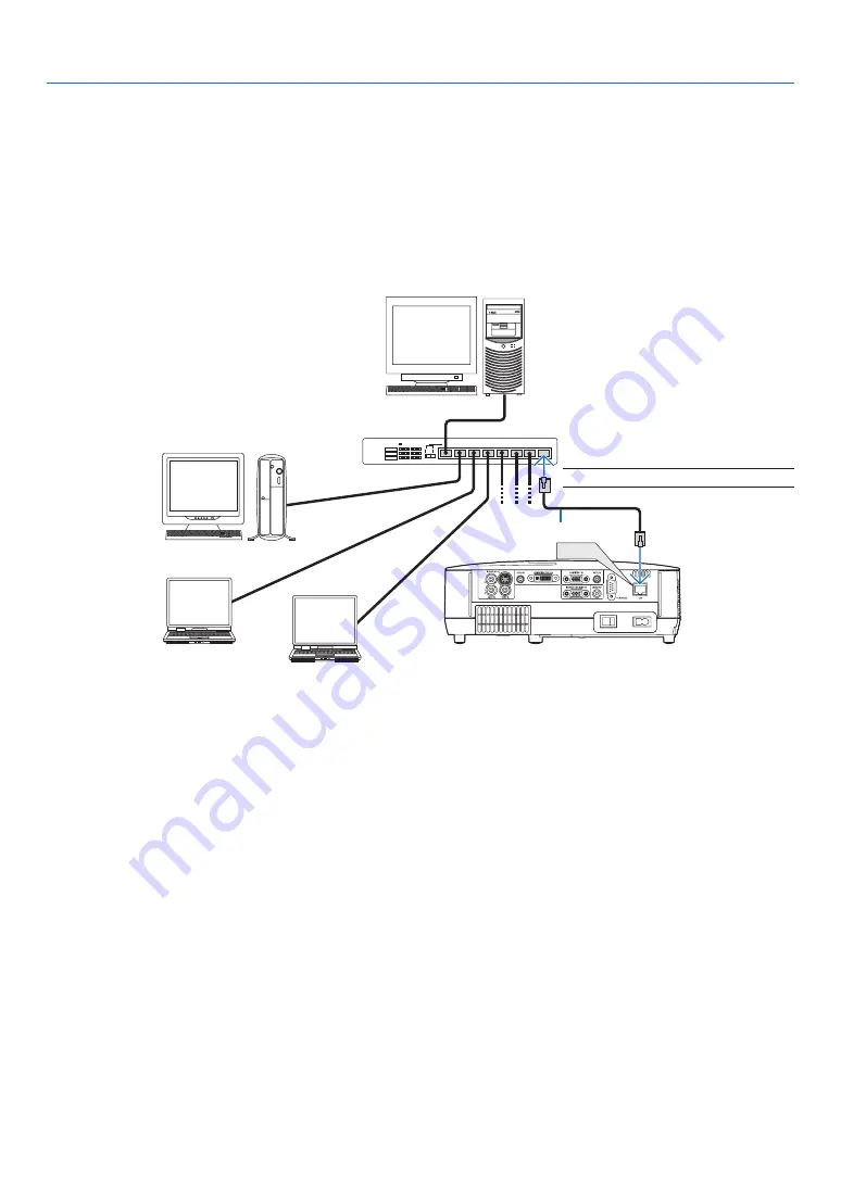 NEC NP300 Series Скачать руководство пользователя страница 33