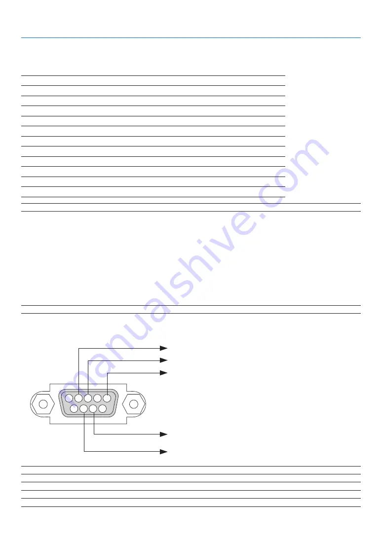 NEC NP300 Series User Manual Download Page 102