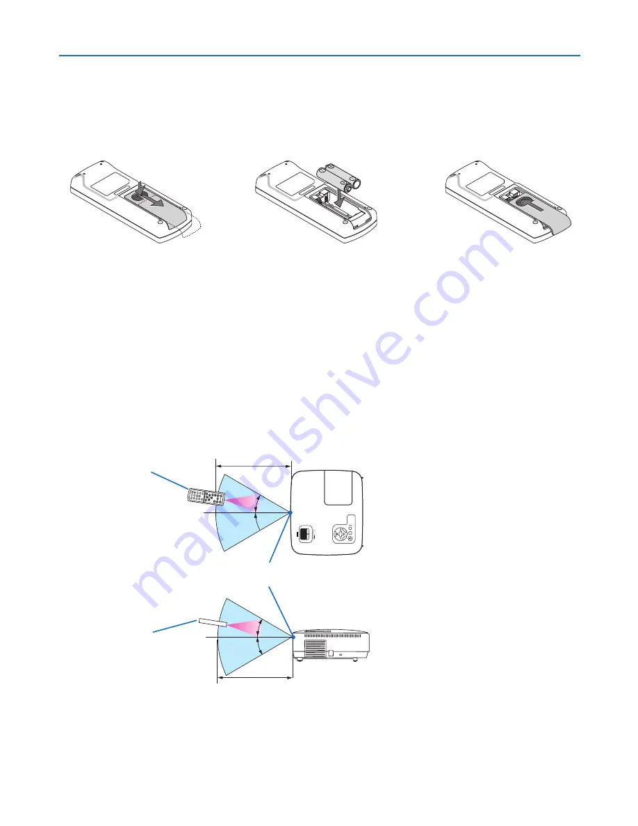 NEC NP400 Series User Manual Download Page 17