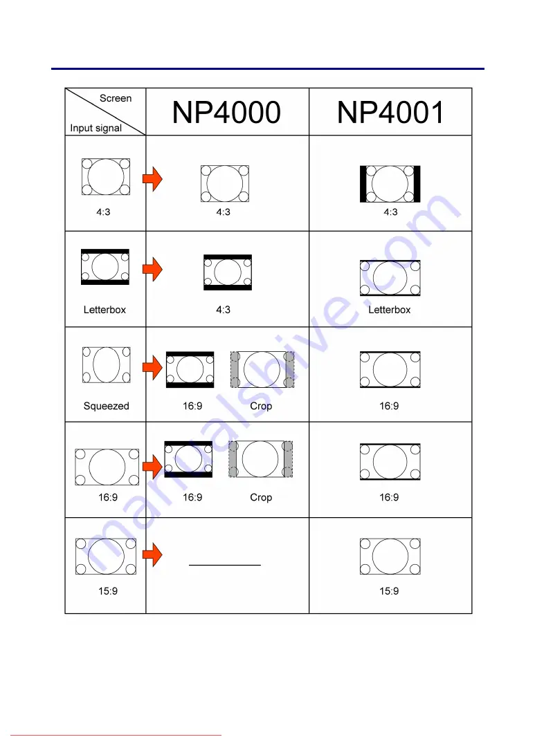 NEC NP4000 User Manual Download Page 83