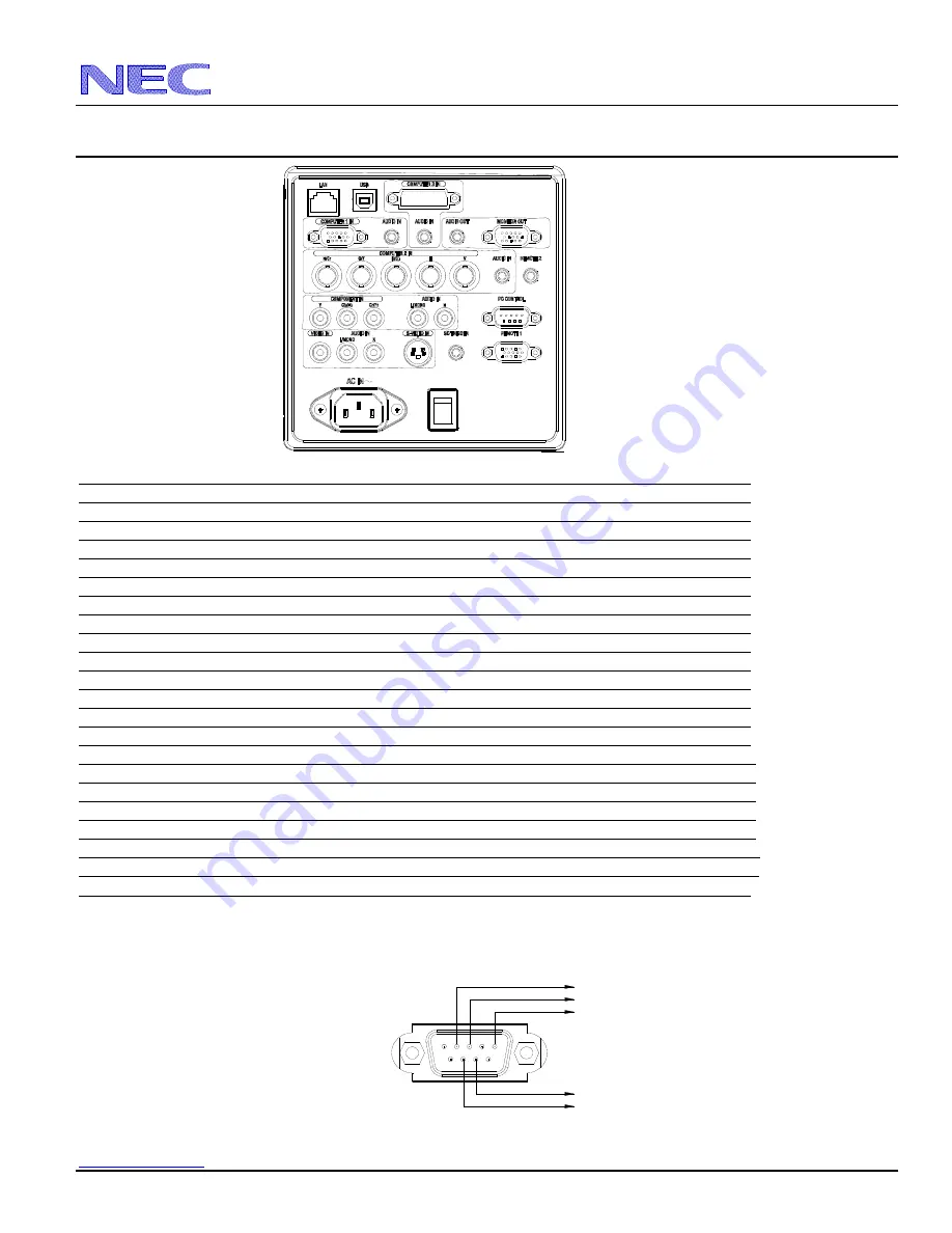 NEC NP4100 Series Installation Manual Download Page 9