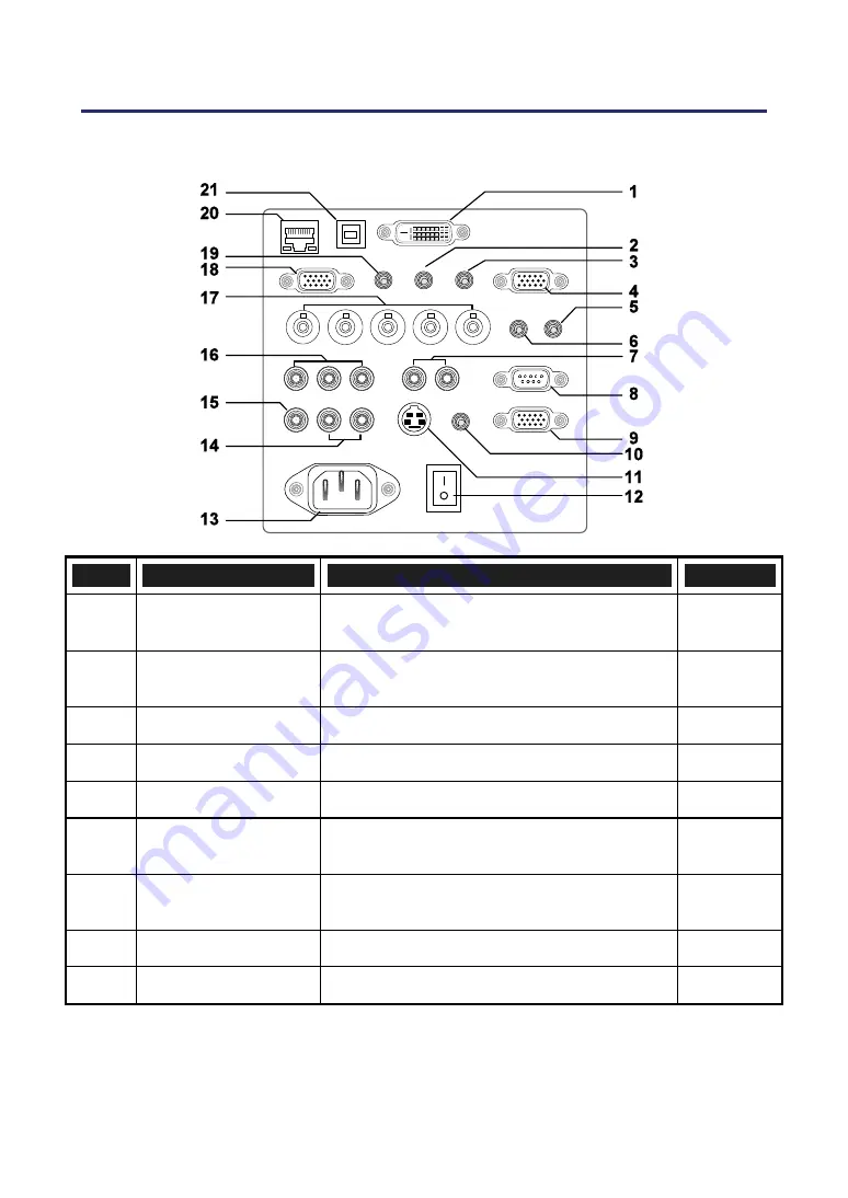 NEC NP4100 Series User Manual Download Page 25