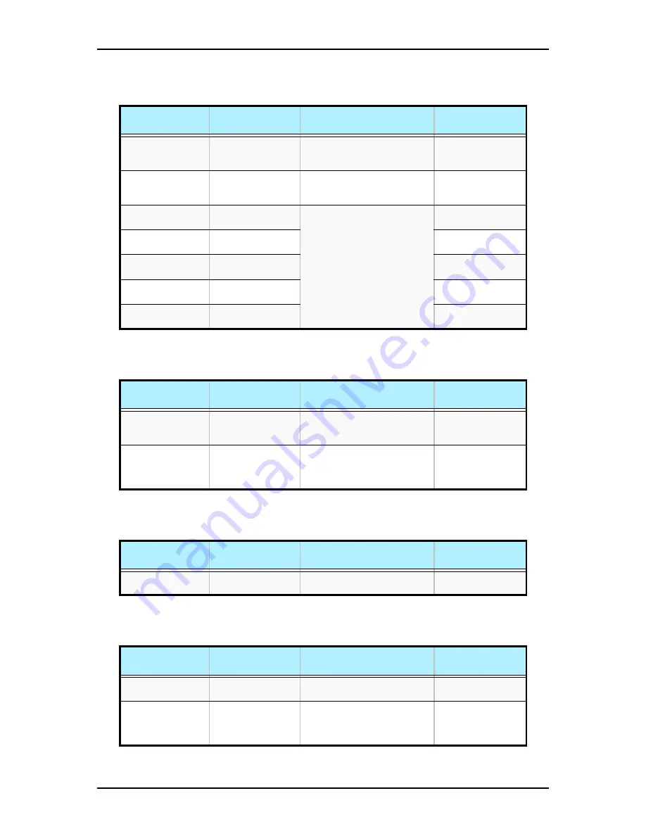 NEC NS170 User Manual Download Page 58