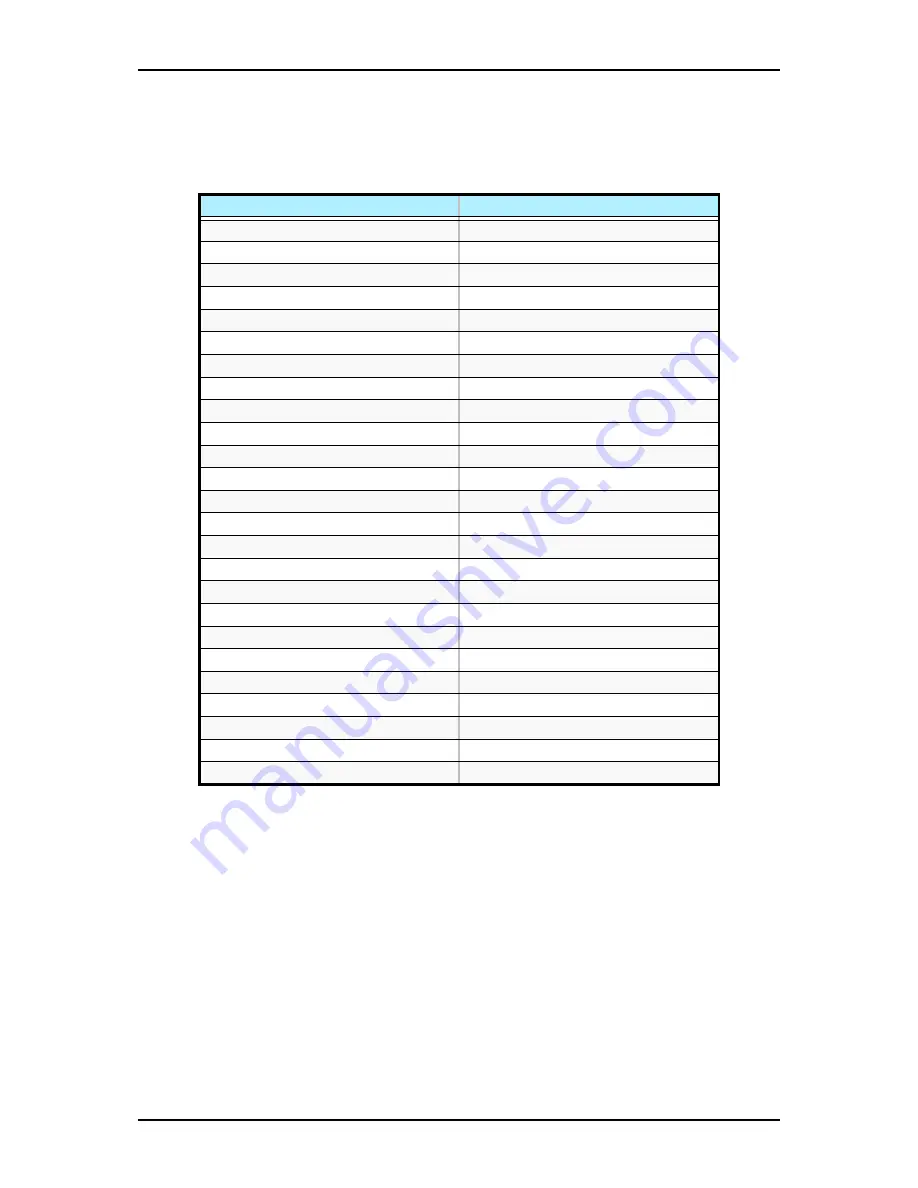 NEC NS170 User Manual Download Page 160