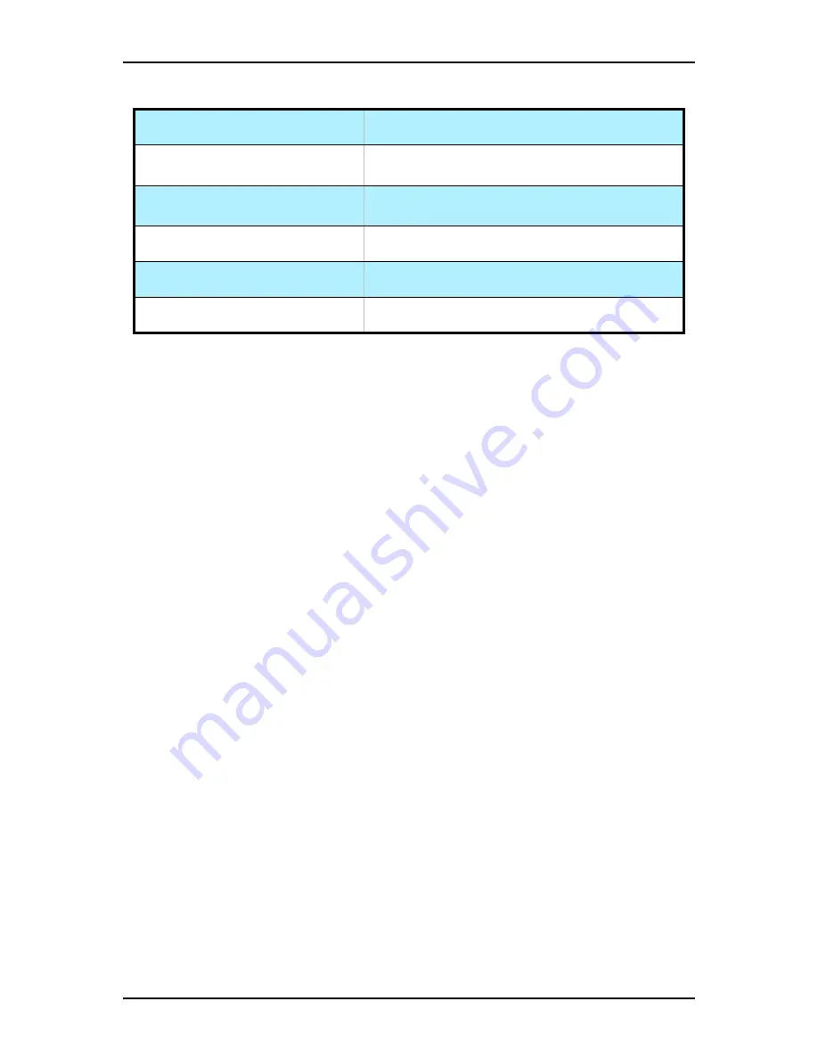 NEC NS170 User Manual Download Page 169