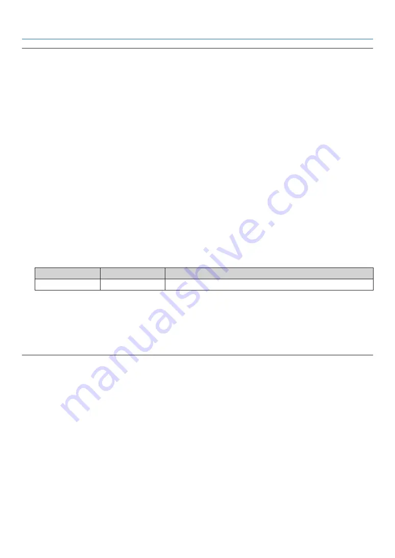 NEC P474U User Manual Download Page 55