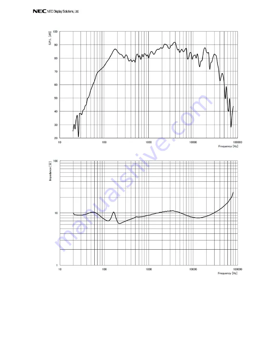 NEC P50XC10 Specifications Download Page 4