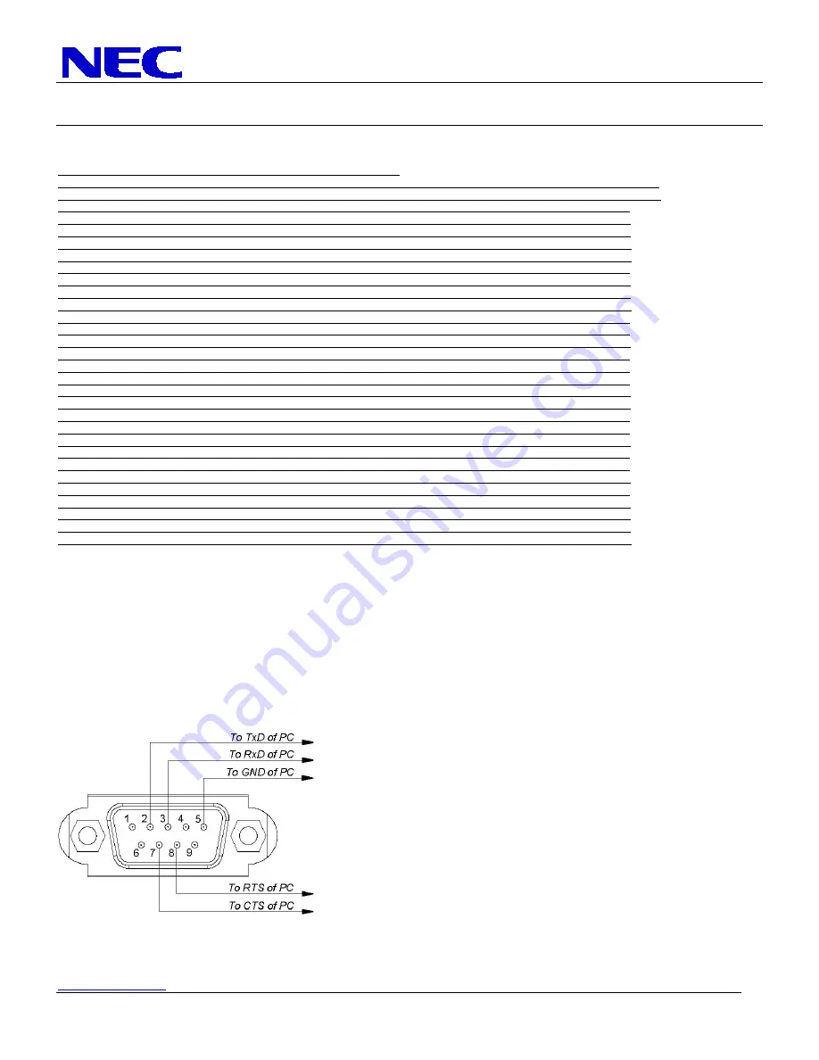 NEC P50XP10 Installation Manual Download Page 10