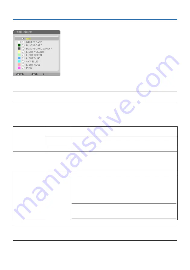 NEC P525UL User Manual Download Page 87