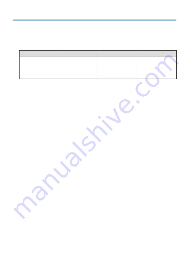 NEC P547UL User Manual Download Page 22