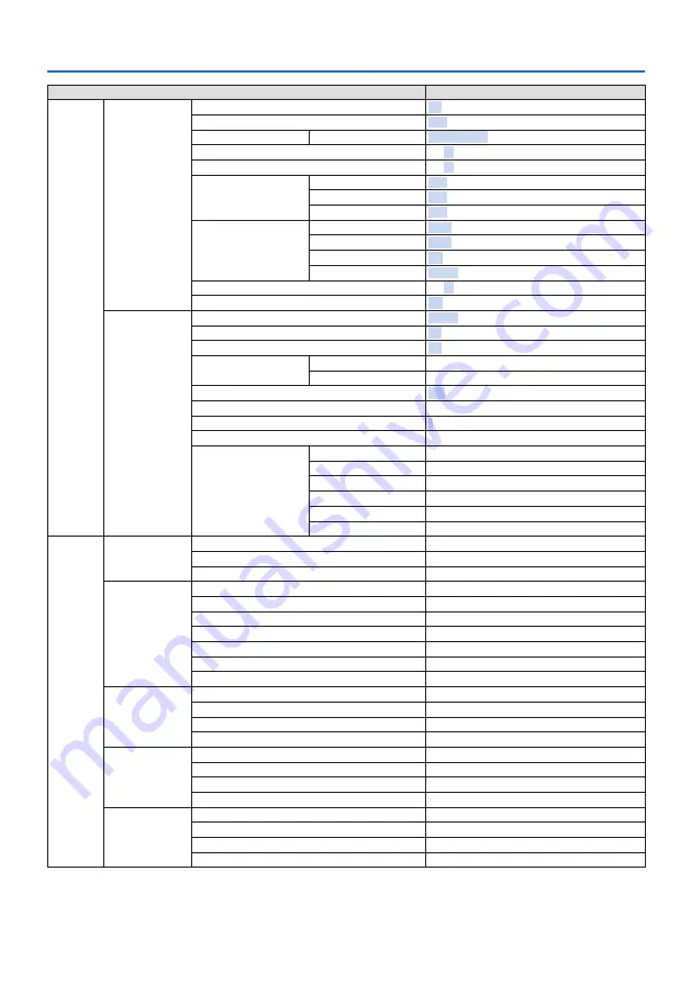 NEC P547UL User Manual Download Page 73