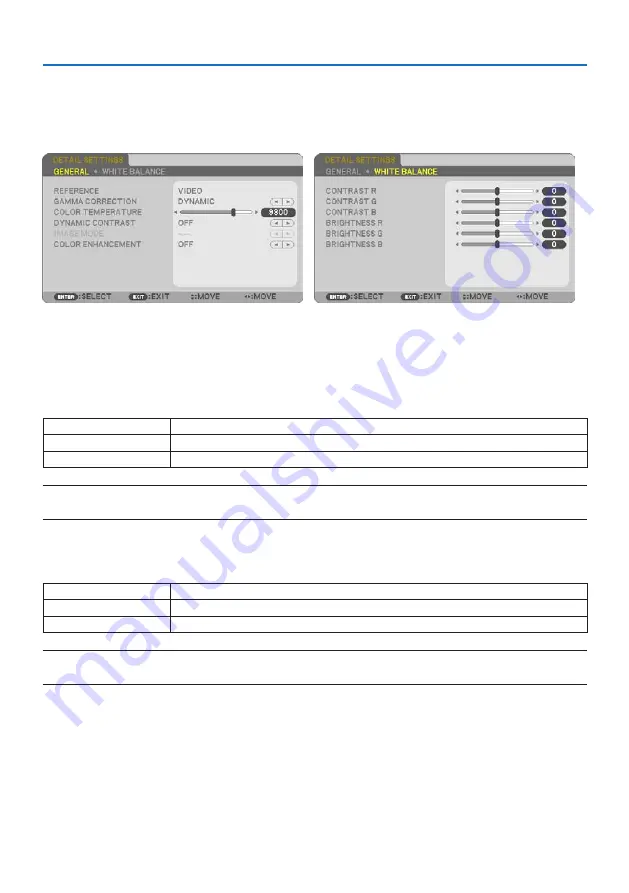 NEC P547UL User Manual Download Page 77