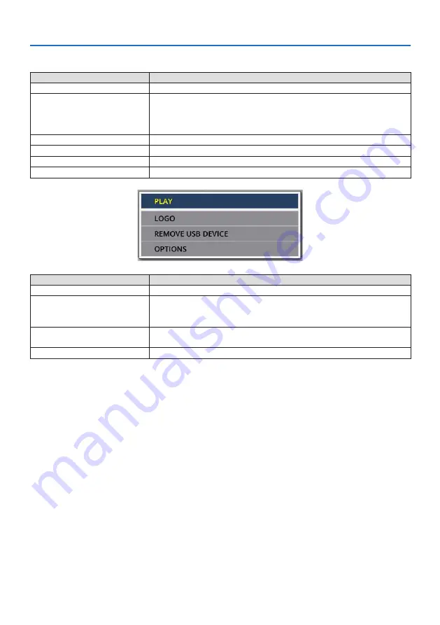 NEC P547UL User Manual Download Page 125