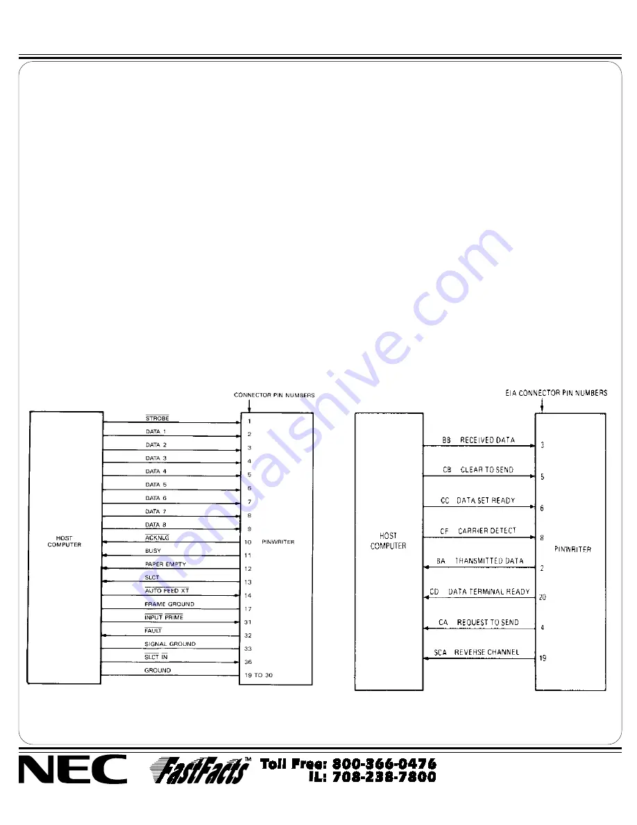 NEC P660 Скачать руководство пользователя страница 5